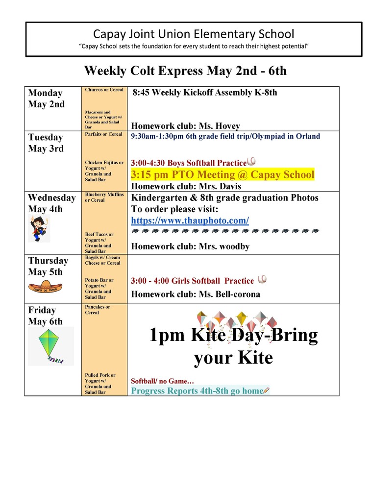 Weekly Colt Express May 2nd -6th