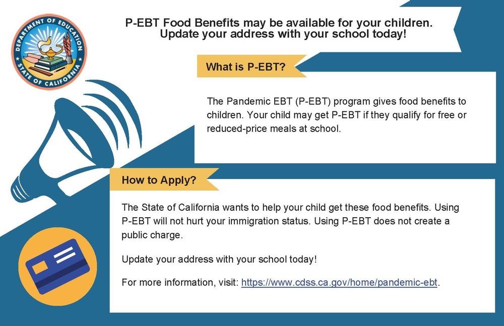 Information about Pandemic EBT. It is very important to keep your information with the school current and up to date.
