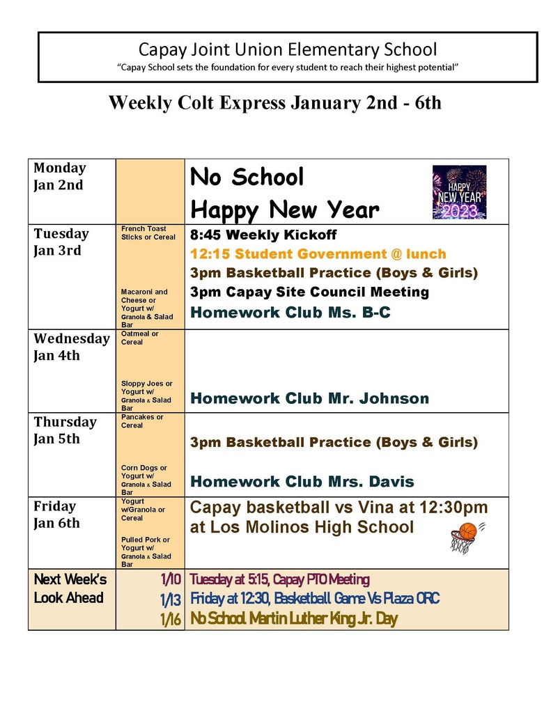 Weekly Colt Express